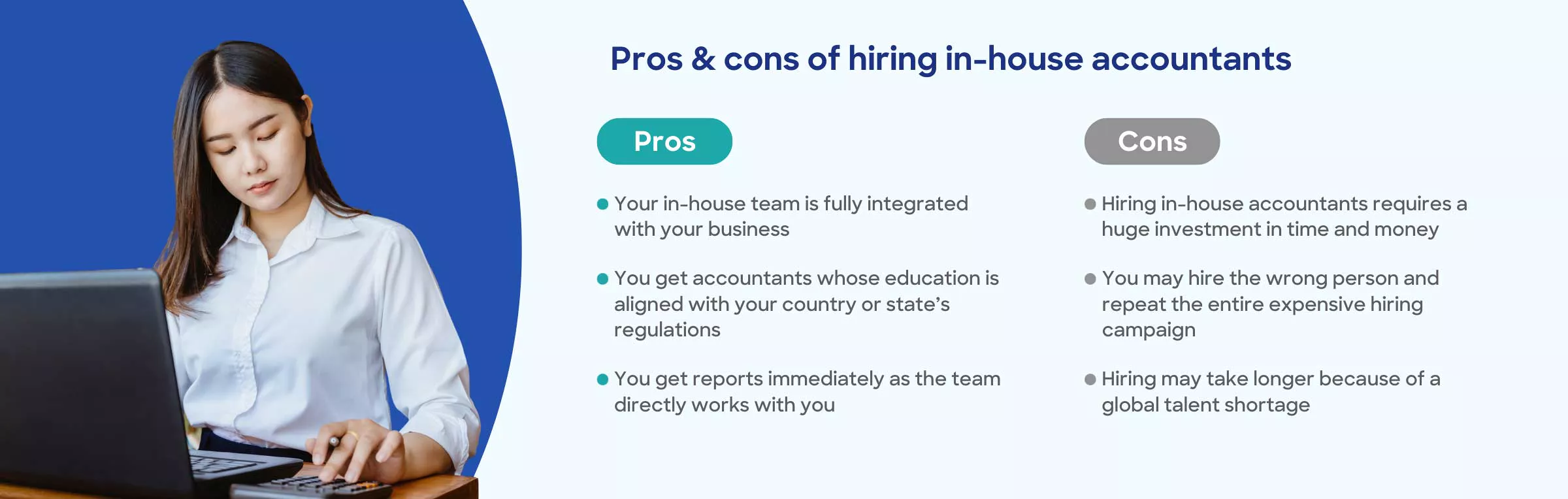 Hiring In-House Accountants