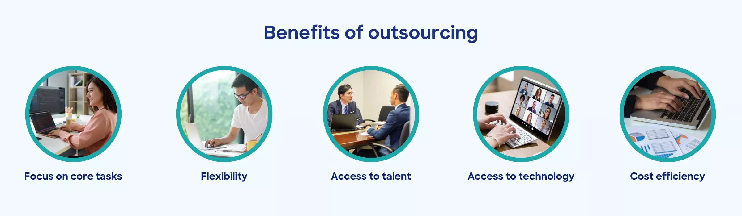 Benefits of Outsourcing
