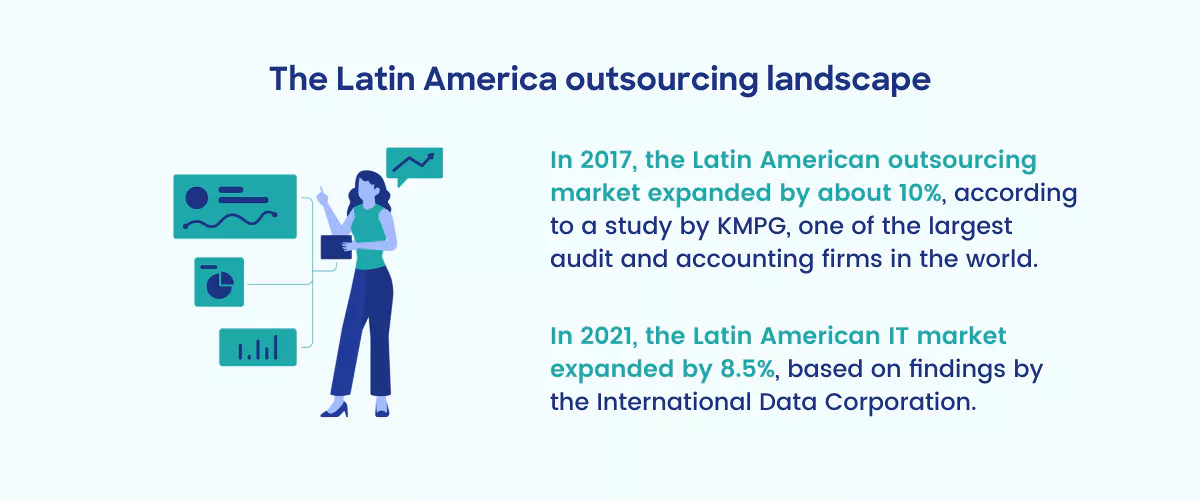 Latin America – Best Emerging IT Hub