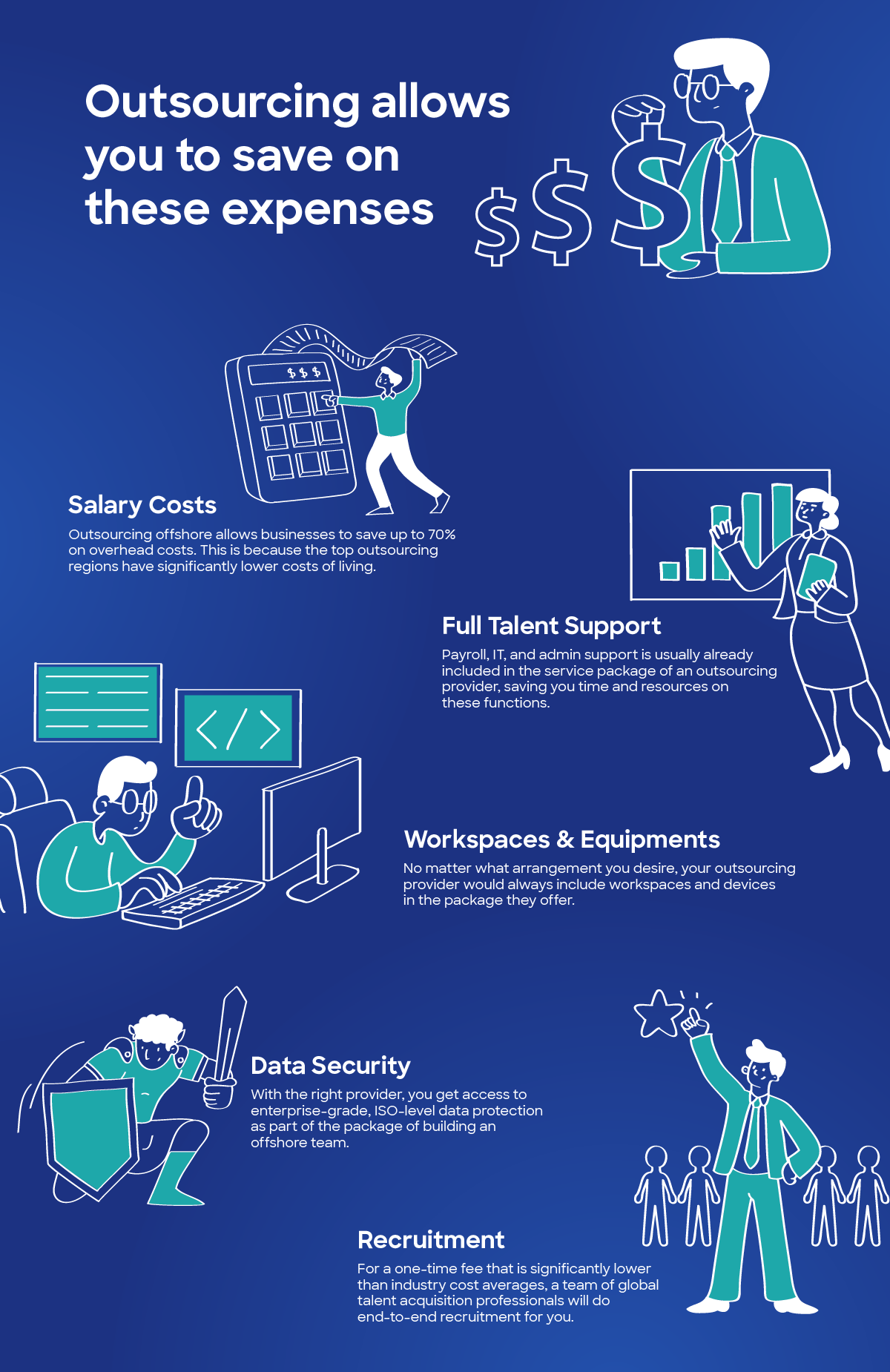 Looking beyond costs