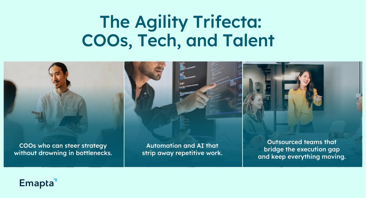 The Agility Trifecta: COOs, Tech, and Talent