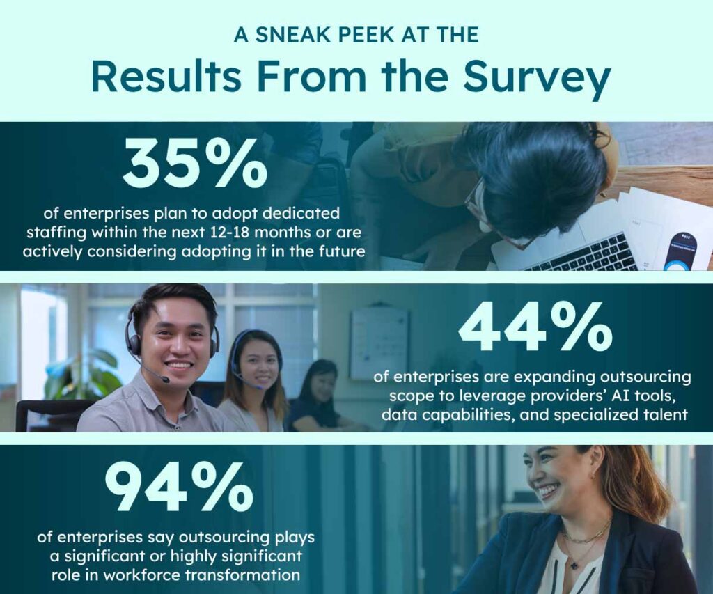 Sneak Peek at the Results from the Survey