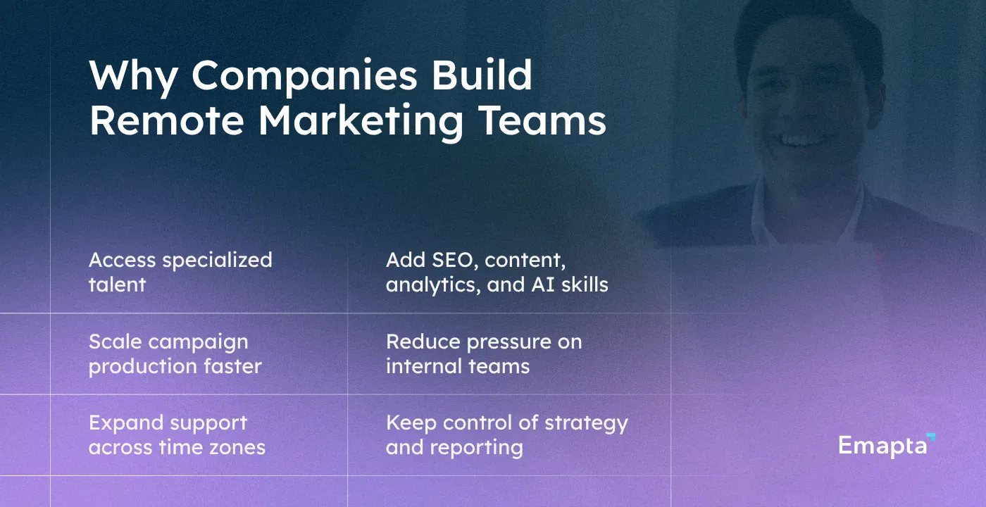 Why Companies Build Remote Marketing Teams
