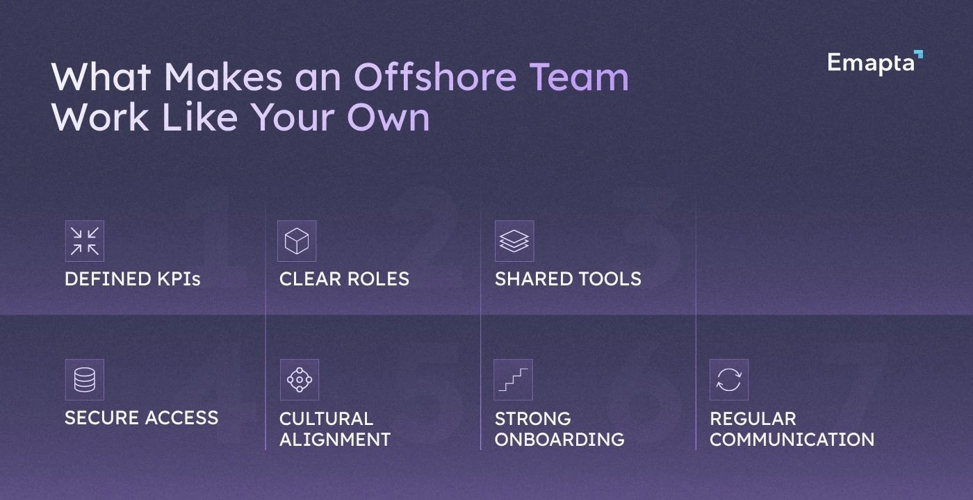 What Makes an Offshore Team Work Like Your Own