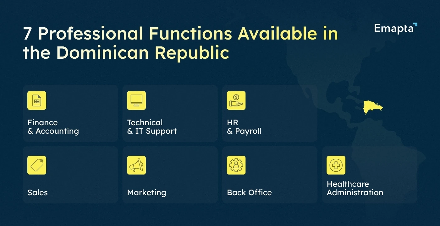 7 Professional Functions Available in the Dominican Republic