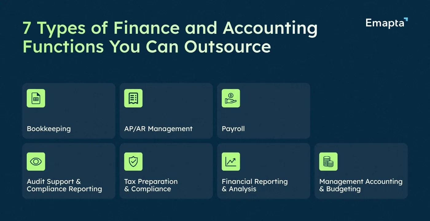 7 Types of Finance and Accounting Functions You Can Outsource