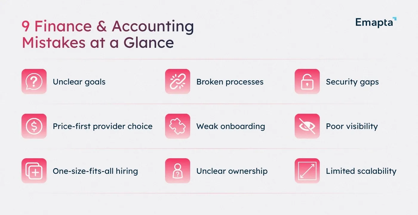 9 Finance & Accounting Mistakes at a Glance