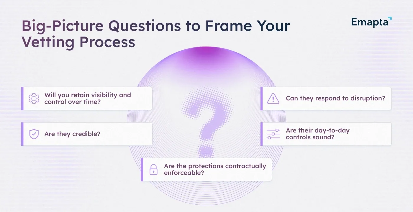 Big-Picture Questions to Frame Your Vetting Process