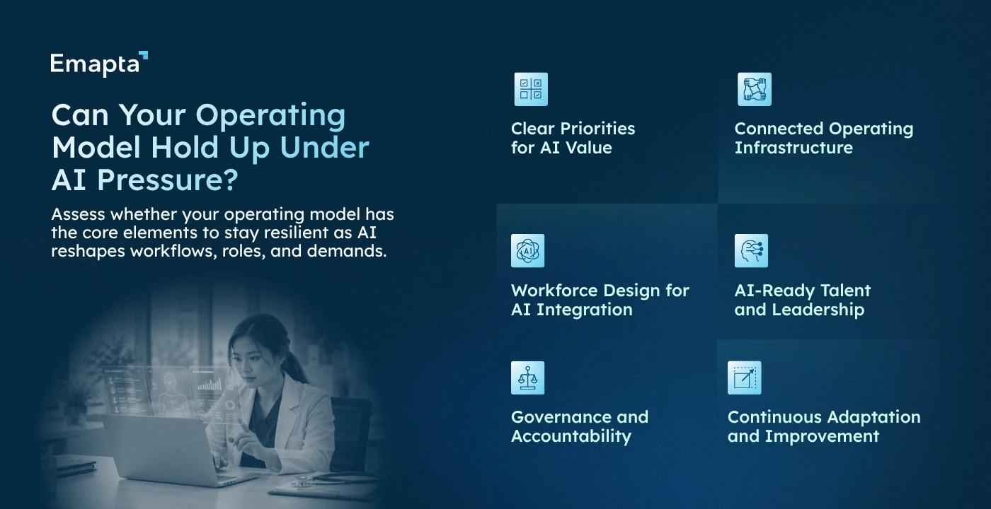 Can Your Operating Model Hold Up Under AI Pressure