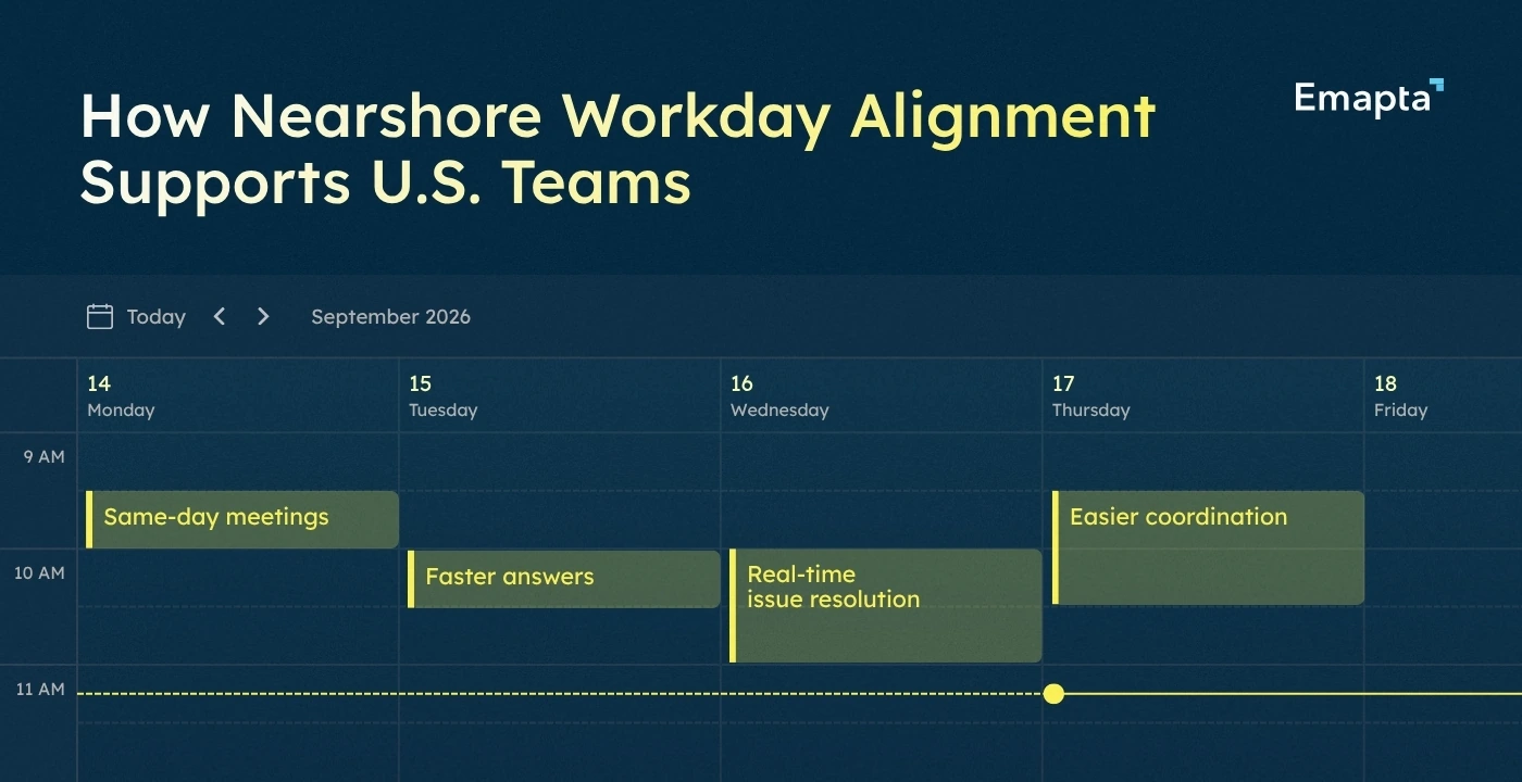 How Nearshore Workday Alignment Supports U.S. Teams