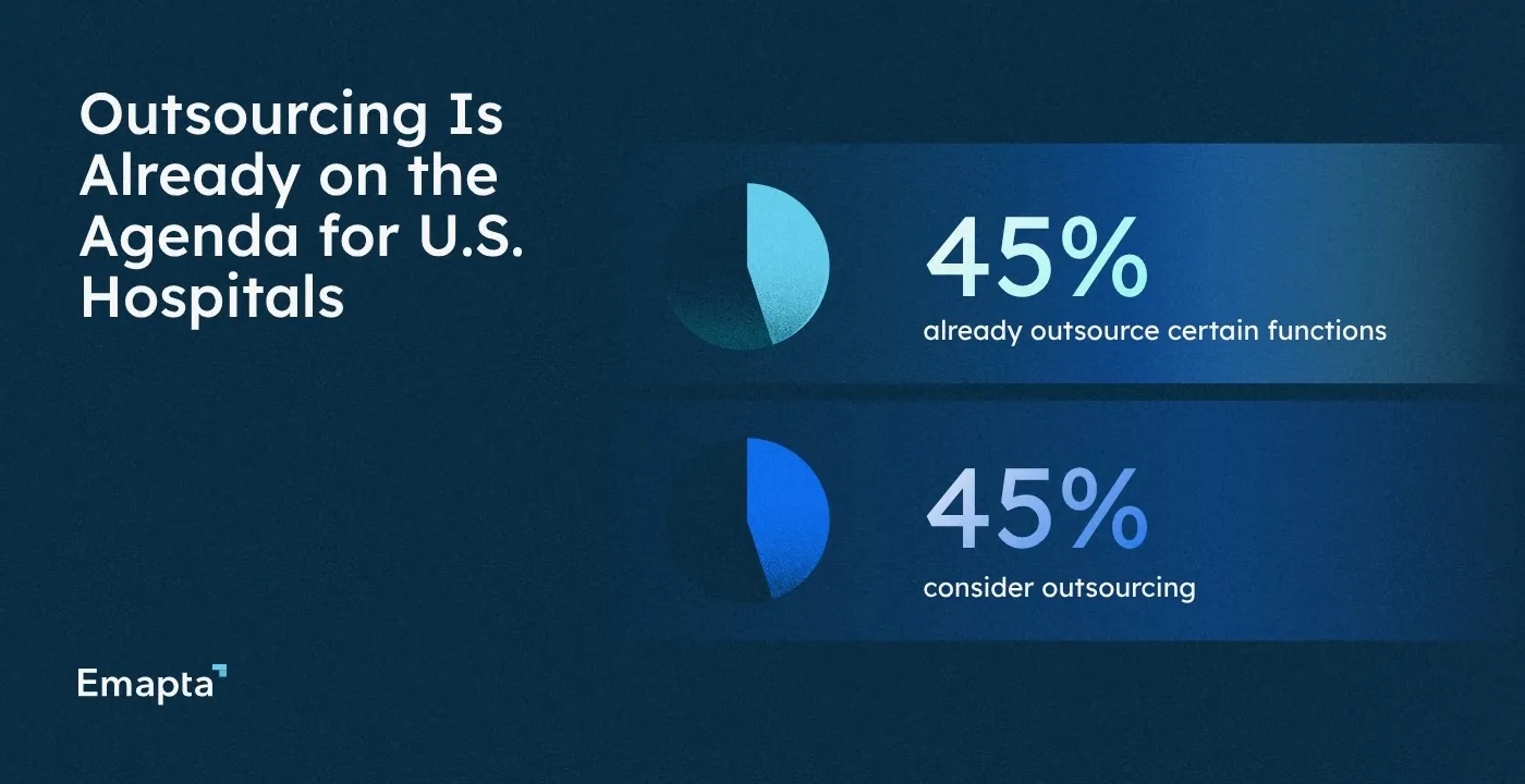 Outsourcing Is Already on the Agenda for U.S. Hospitals