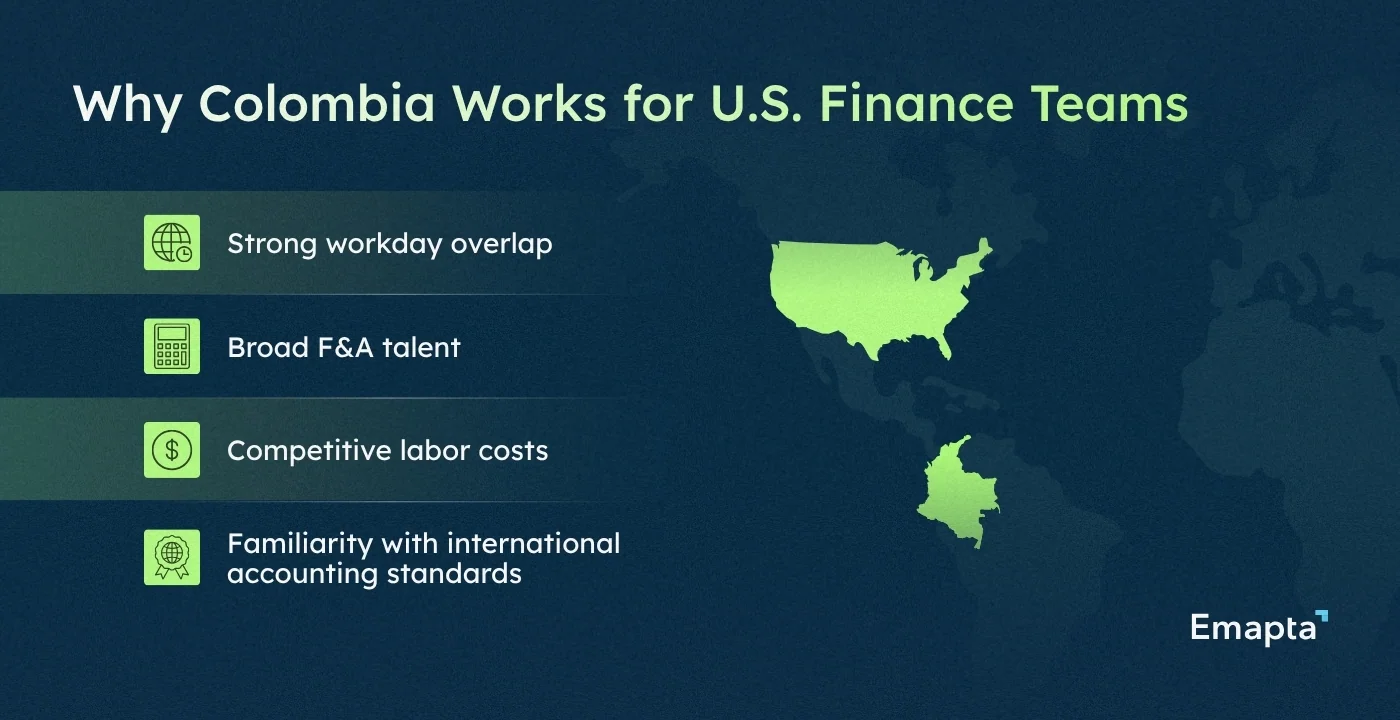 Why Colombia works for U.S. finance teams