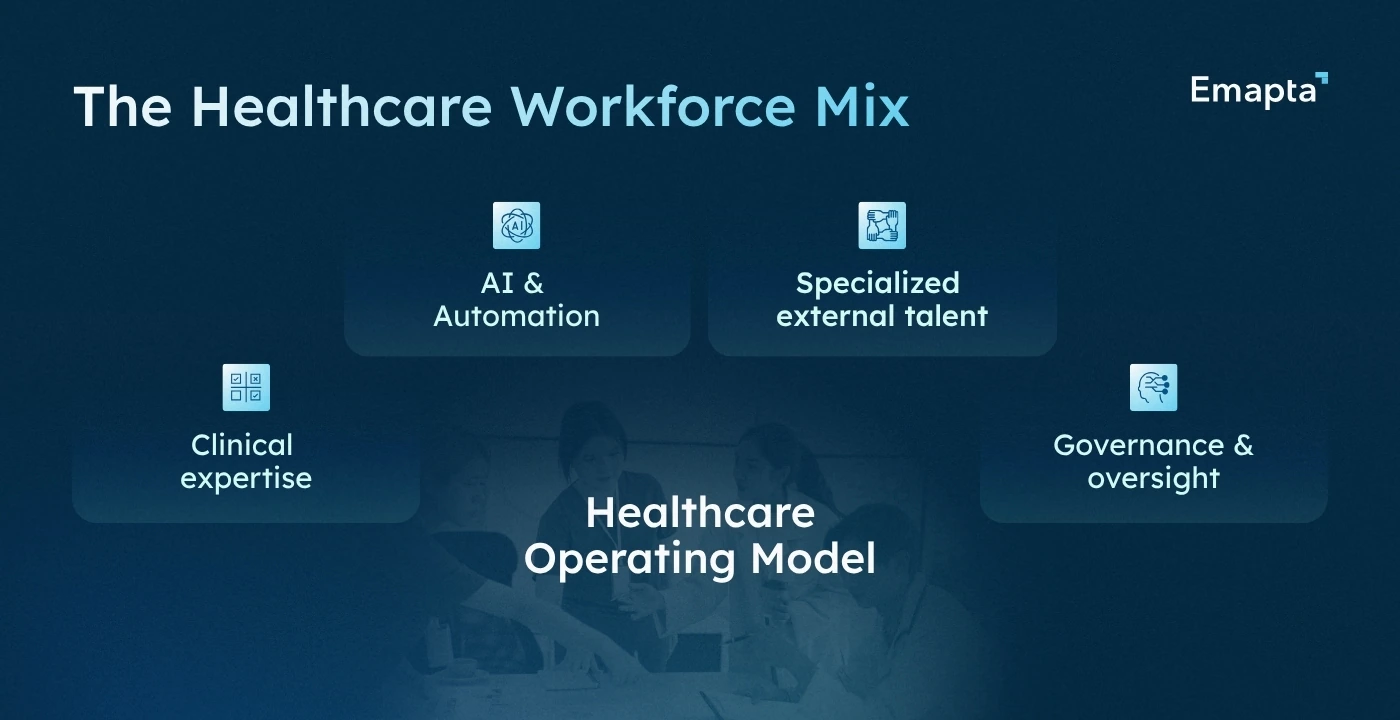 The Healthcare Workforce Mix