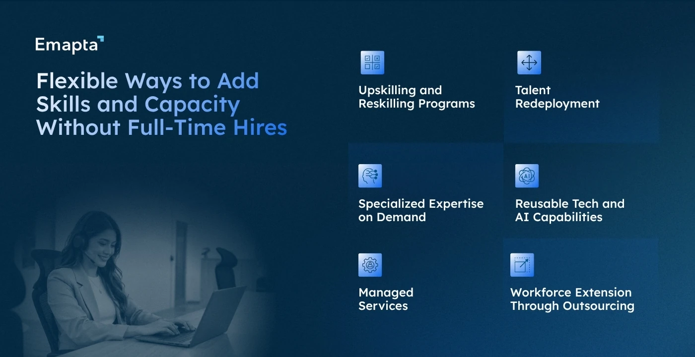 Flexible Ways to Add Skills and Capacity Without Full-Time Hires
