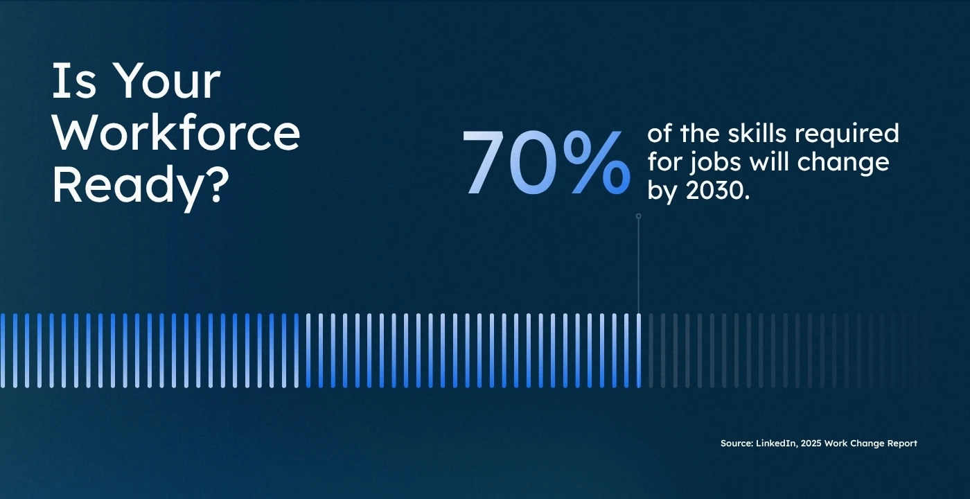 Is Your Workforce Ready